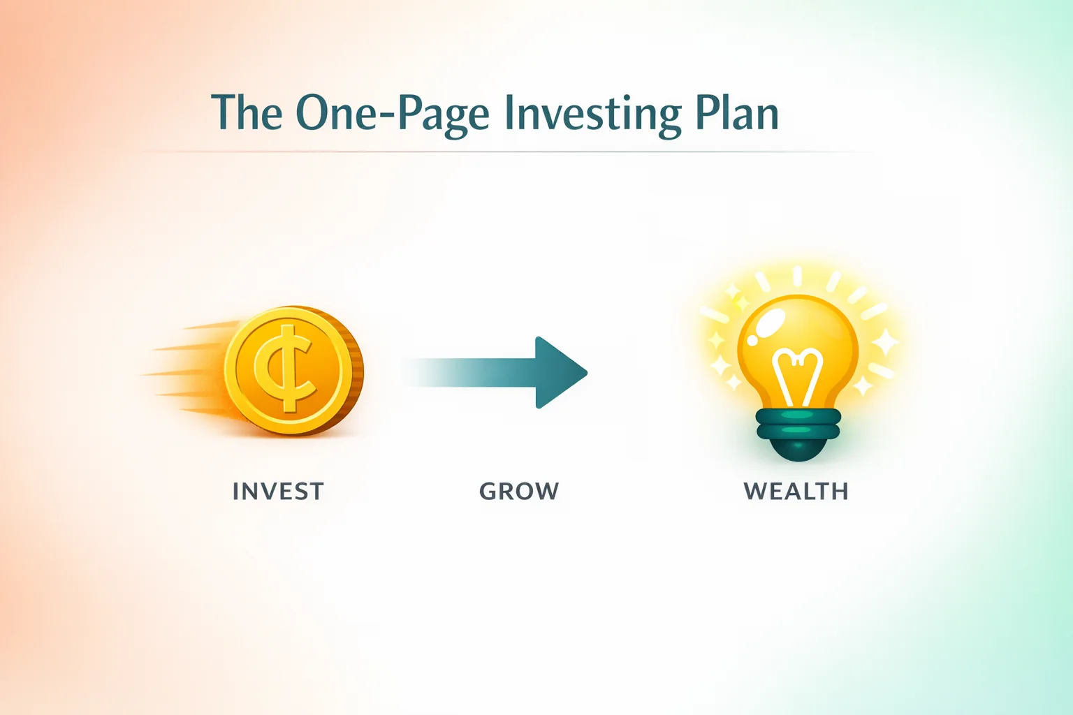 The One-Page Investing Plan That Actually Works